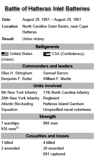 Battle of Forts Clark and Hatteras.jpg