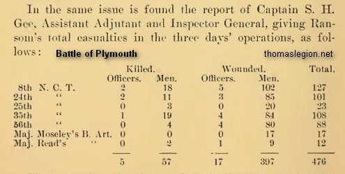 Plymouth Civil War History.jpg