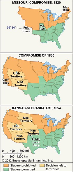 compromise of 1850 for kids