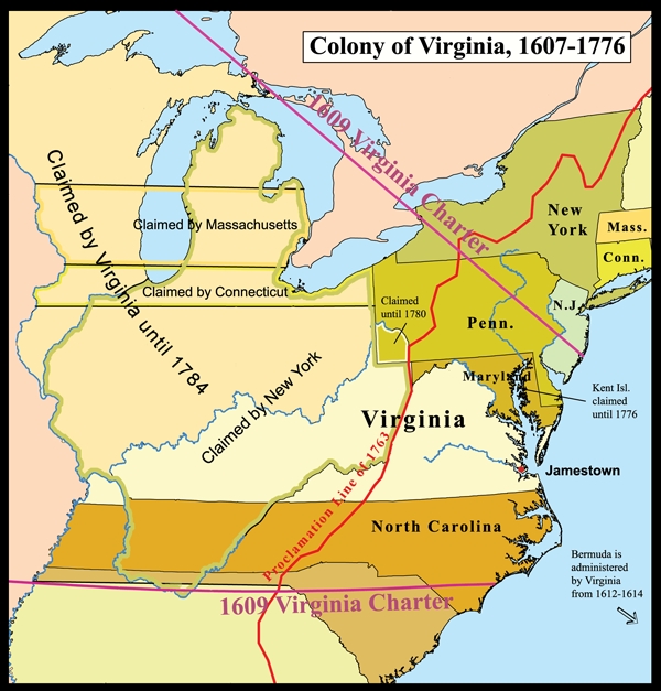 virginia civil war history